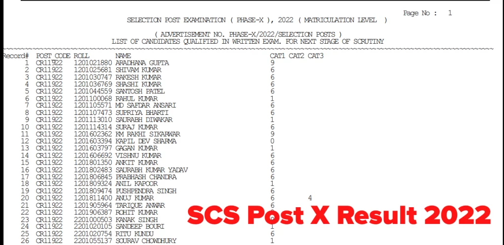 SSC Post X Result 2022